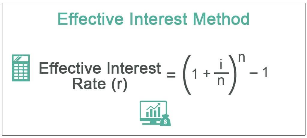 Effective Interest Method - Formula