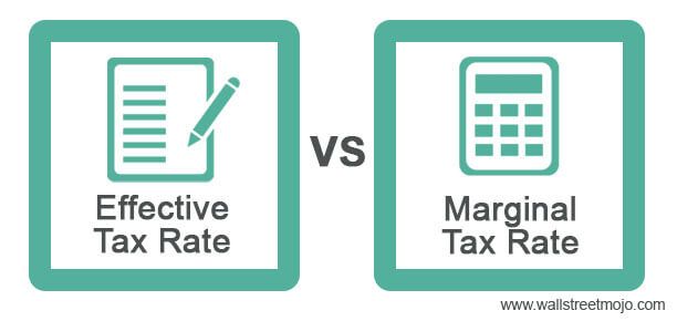 Effective-Tax-Rate-vs-Marginal-Tax-Rate