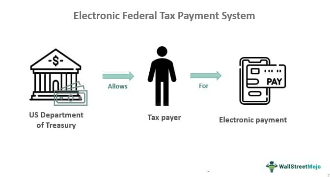 Electronic-Federal-Tax-Payment-System