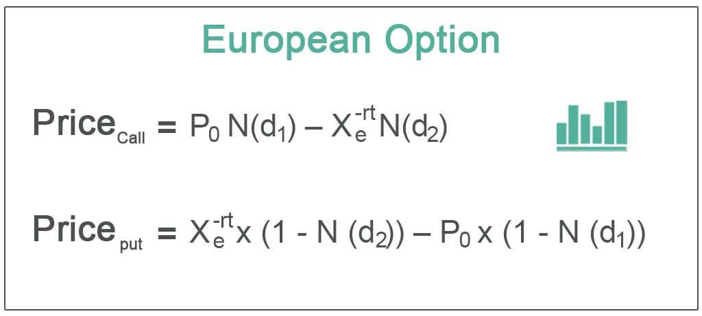 European Option