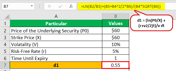 European Option Example 1