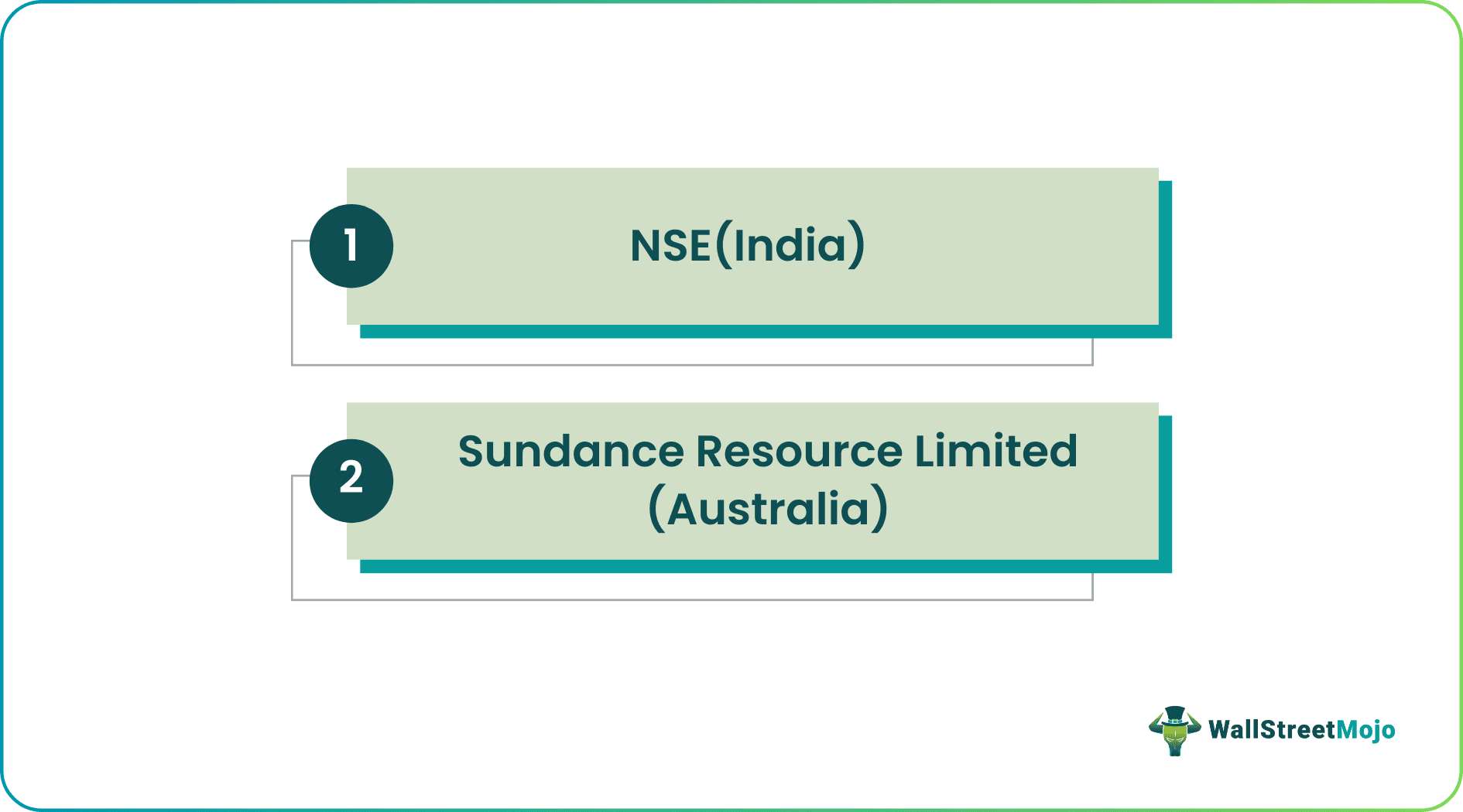 Examples-of-Stock-Halt