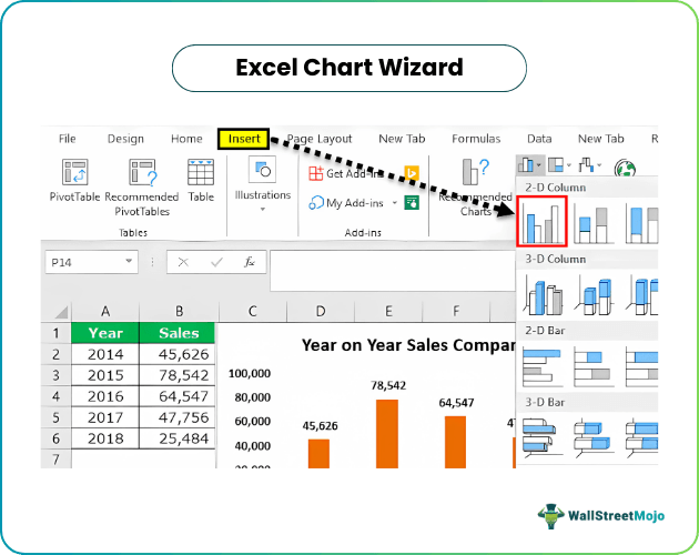 Excel Chart Wizard