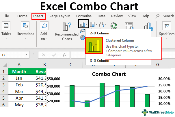 Excel-Combo-Chart