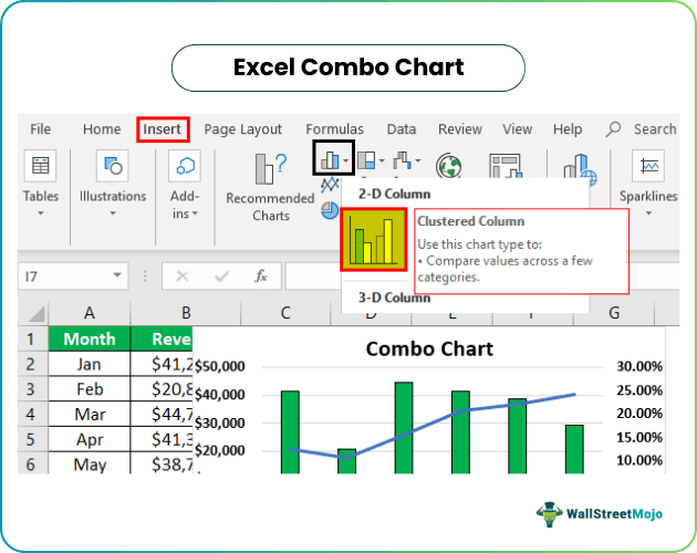 Excel Combo Chart