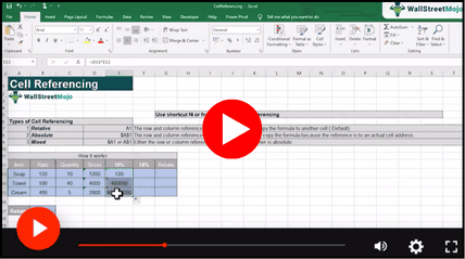 Excel For Finance - Conclusion.png