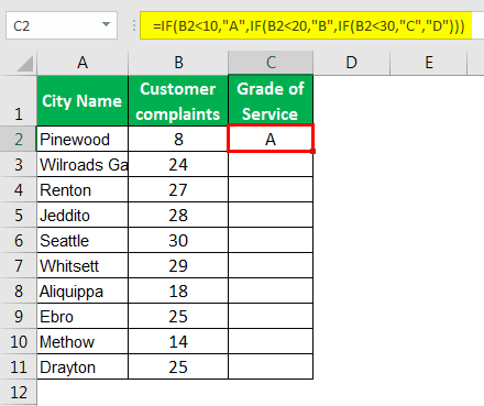 Excel Formula for Grade Example 3 - Step 2