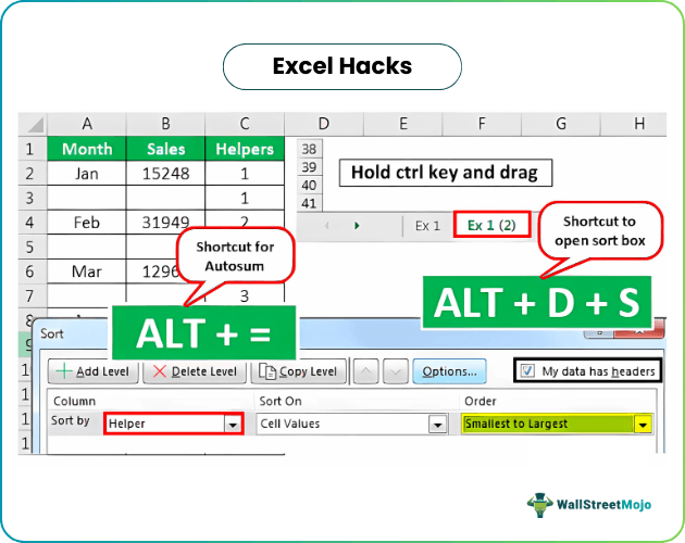 Excel Hacks