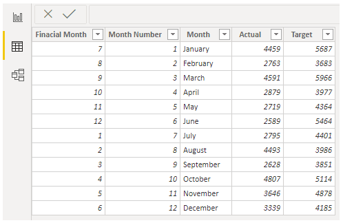 Excel file to Power BI.