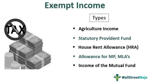 Exempt-Income