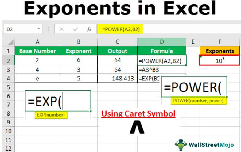 Exponents in Excel