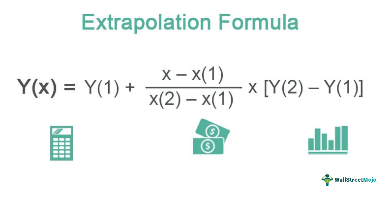 Extrapolation Formula