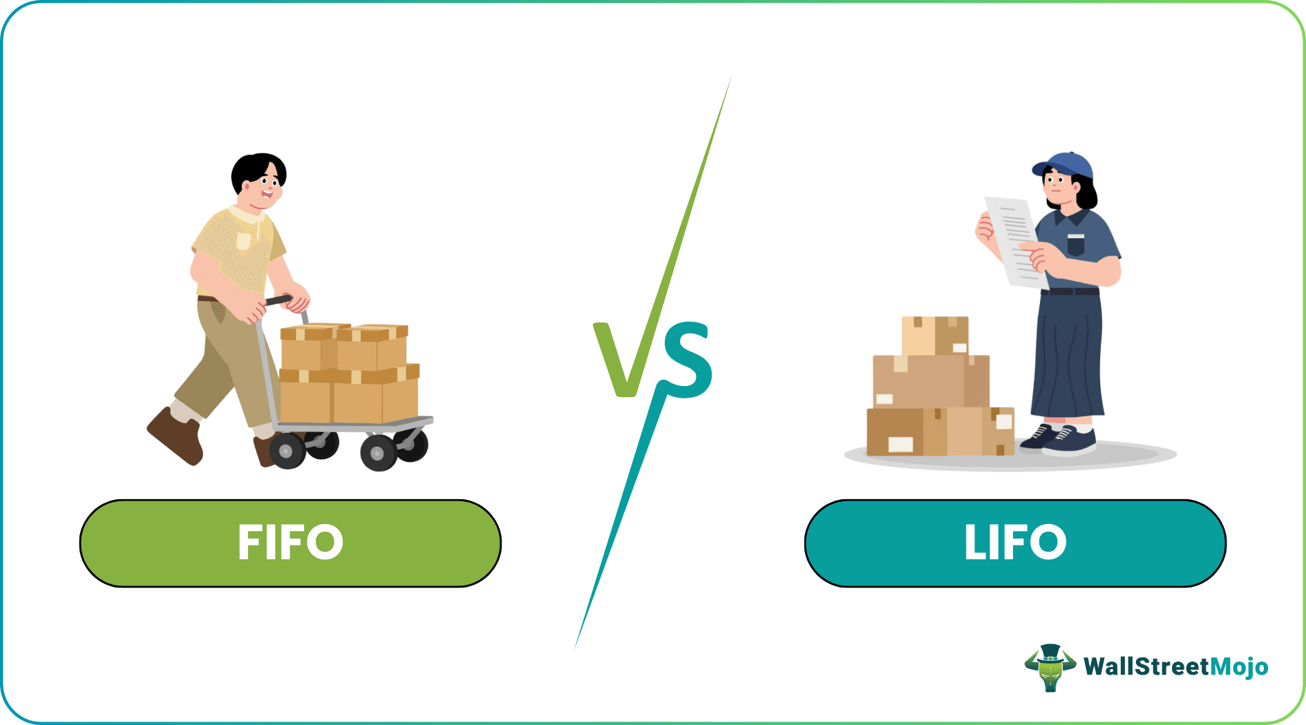 FIFO vs LIFO
