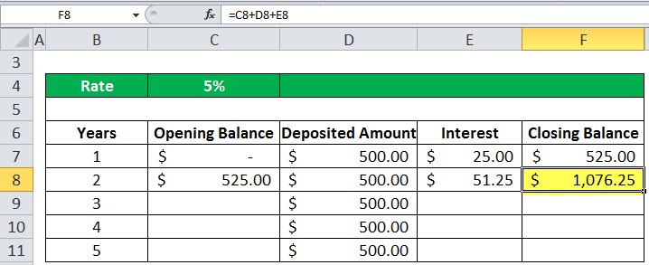 FV Function In Excel Example 1-4