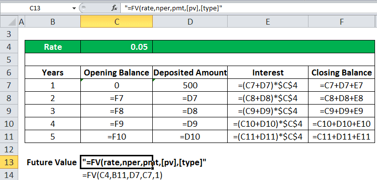 FV Function In Excel Example 1-6