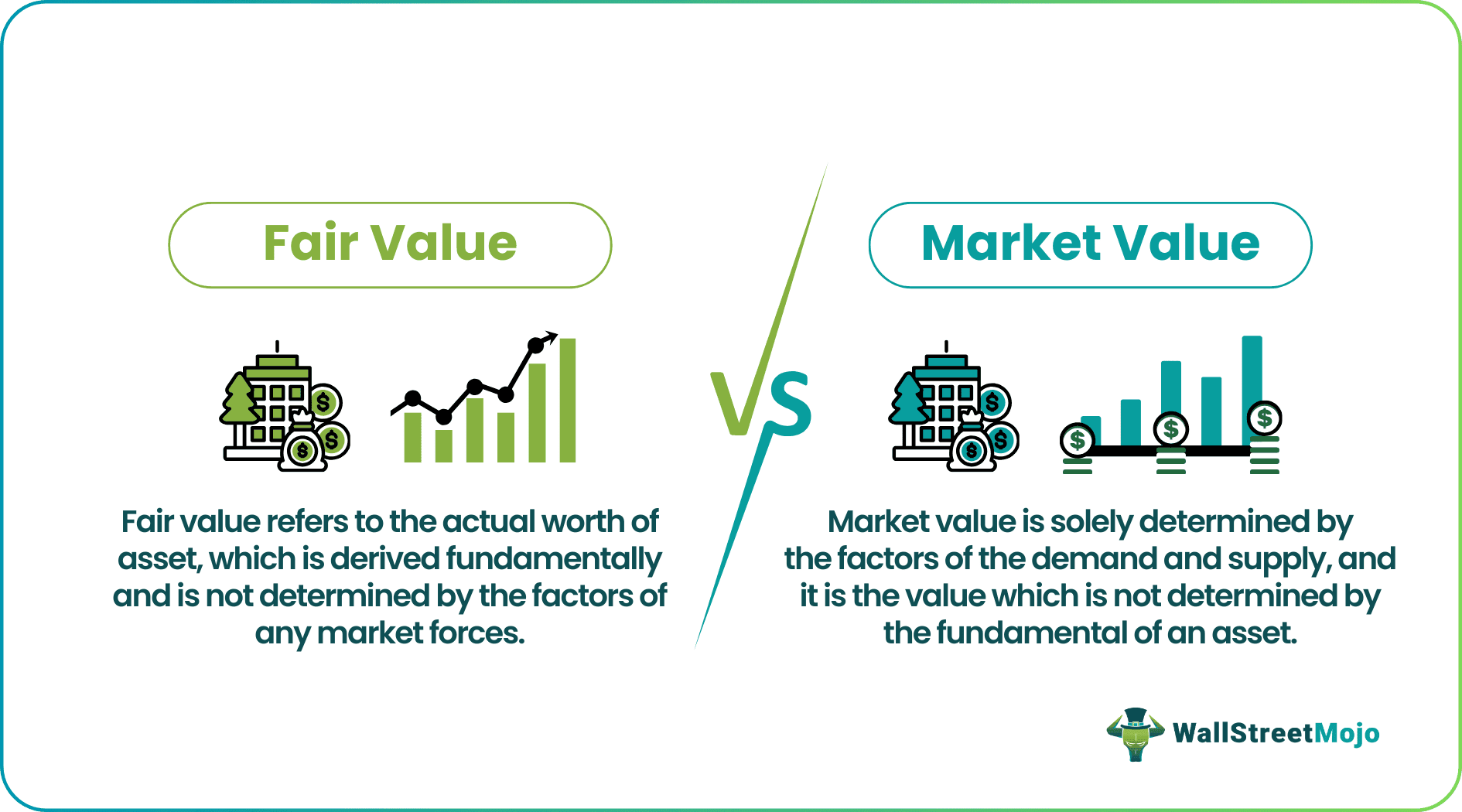 Fair value - vs.png