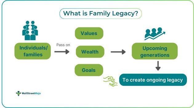 Family Legacy.jpg