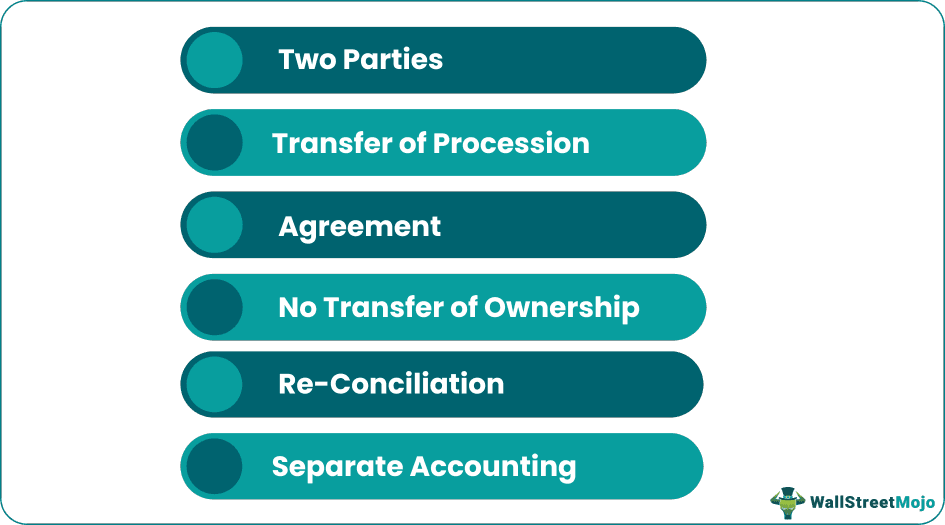 Features of Consignment Accounting