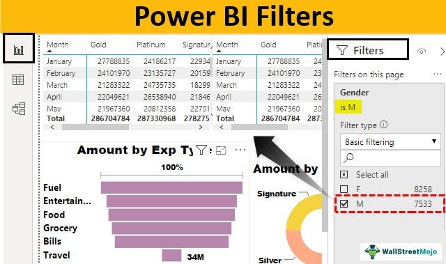 Filters-Power-BI