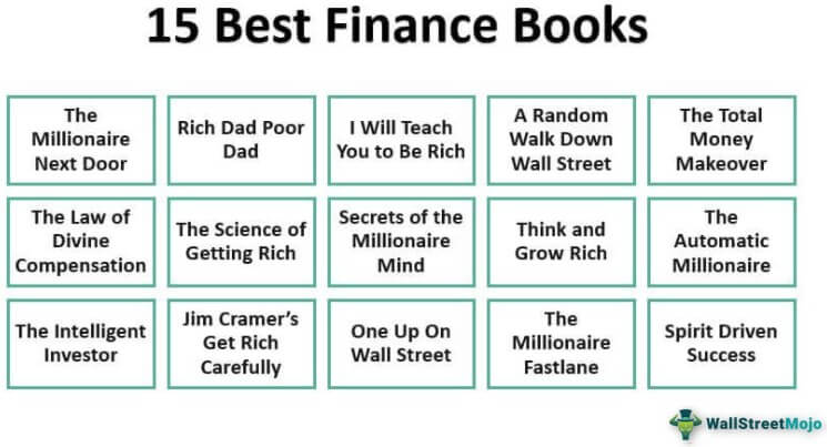 Finance Books