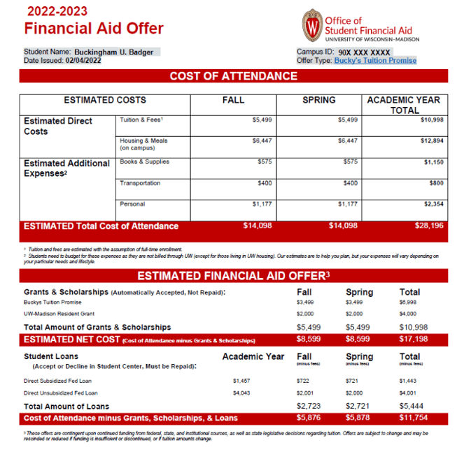 Financial Aid Offer