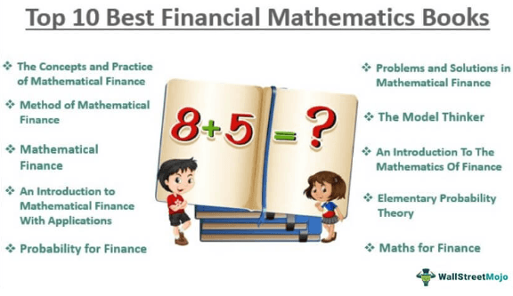 Financial Mathematics Books