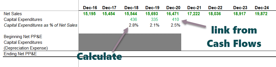 Financial-Modeling-Depreciation-Schedule-Excel-Part-1