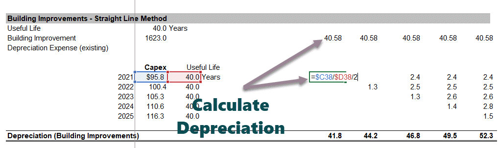 Financial-Modeling-Depreciation-Schedule-Excel-Part-5