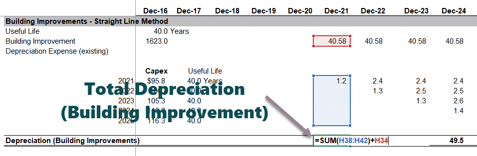 Financial-Modeling-Depreciation-Schedule-Excel-Part-6