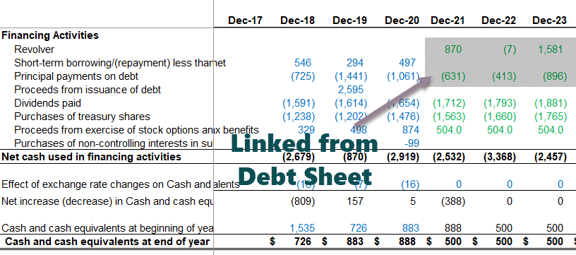 Financial-Modeling-debt-schedule-part-10