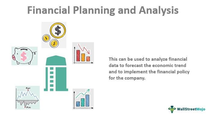 Financial Planning and Analysis