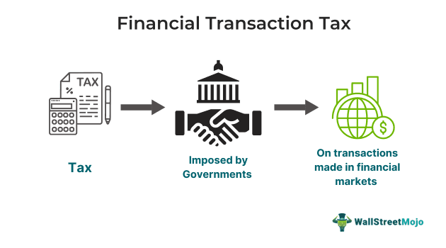 Financial Transaction Tax