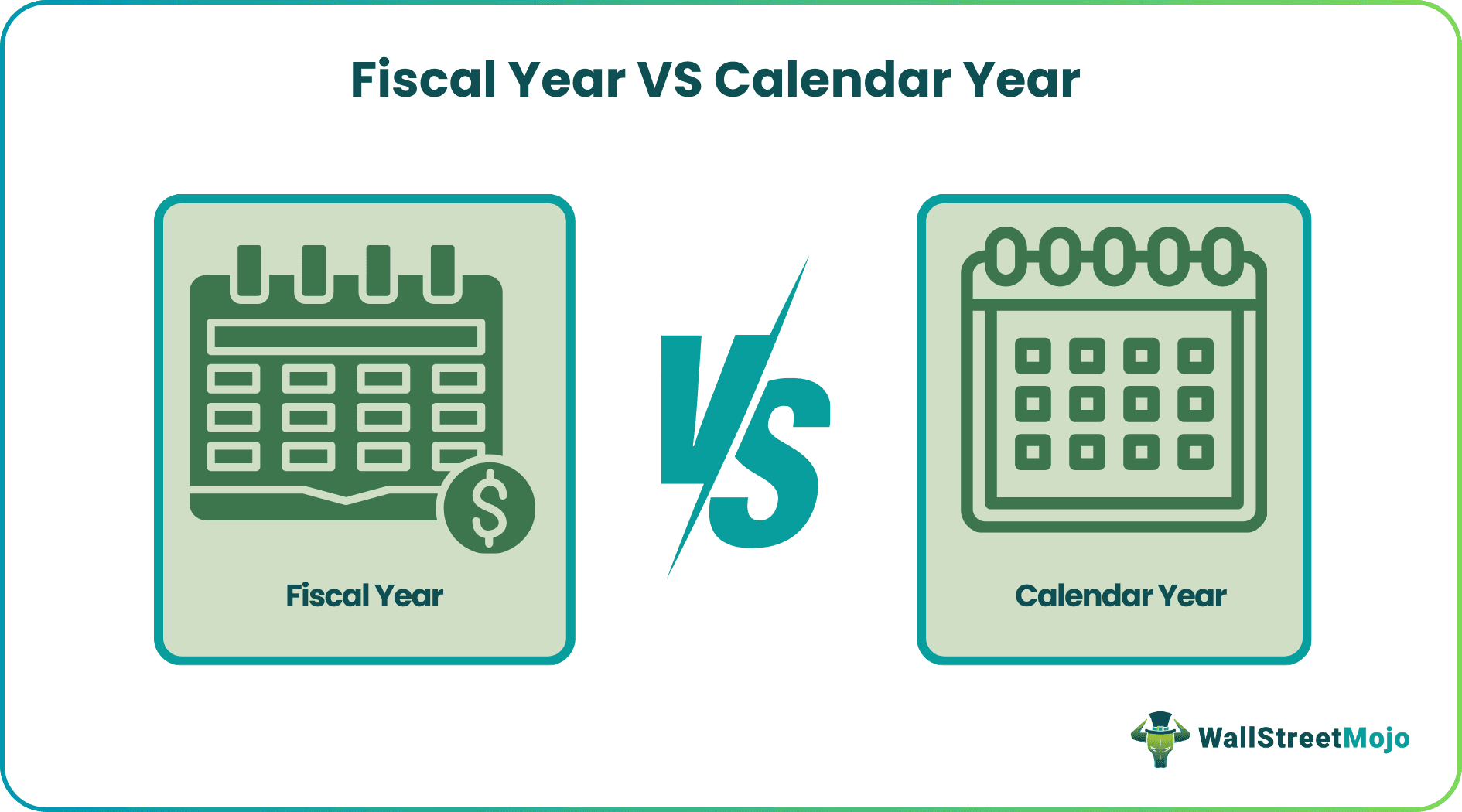 Fiscal Year Vs Calendar Year 