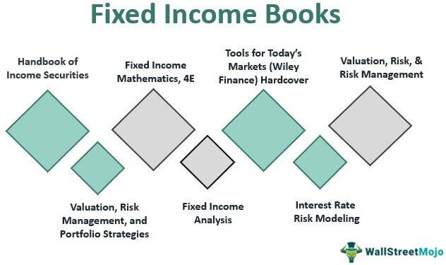 Fixed Income Books