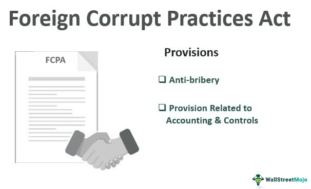 Foreign Corrupt Practices Act Provisions