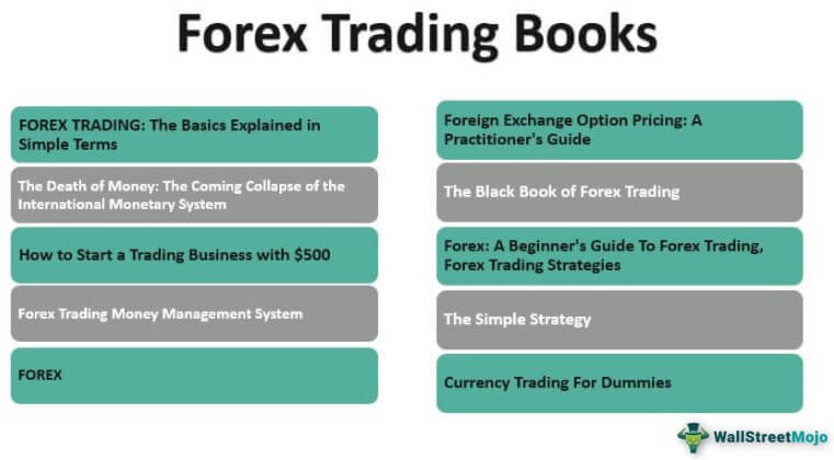 Forex Trading Books