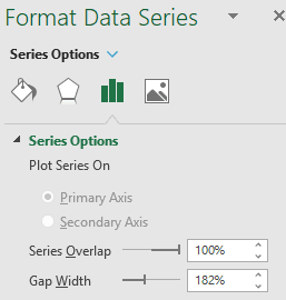 Format Data Series - Ctrl + 1