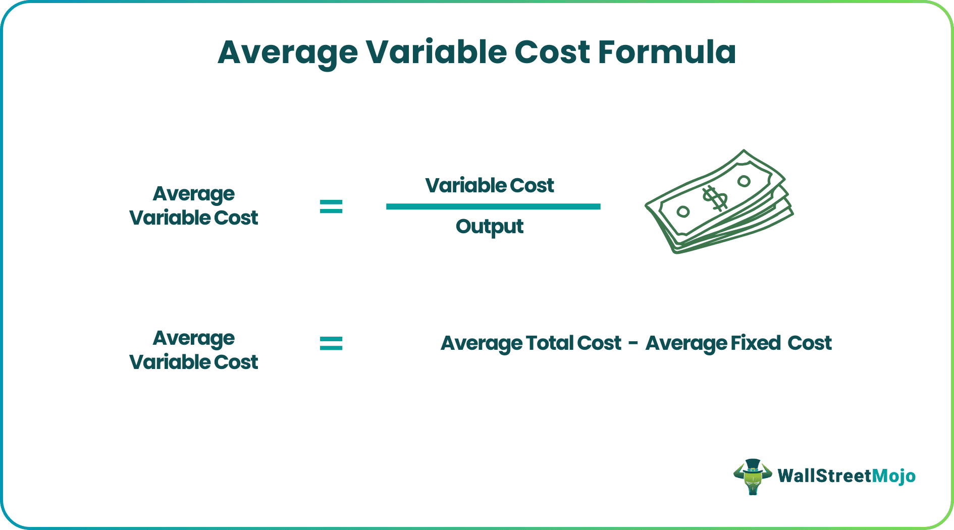 Formula For Average Variable Cost