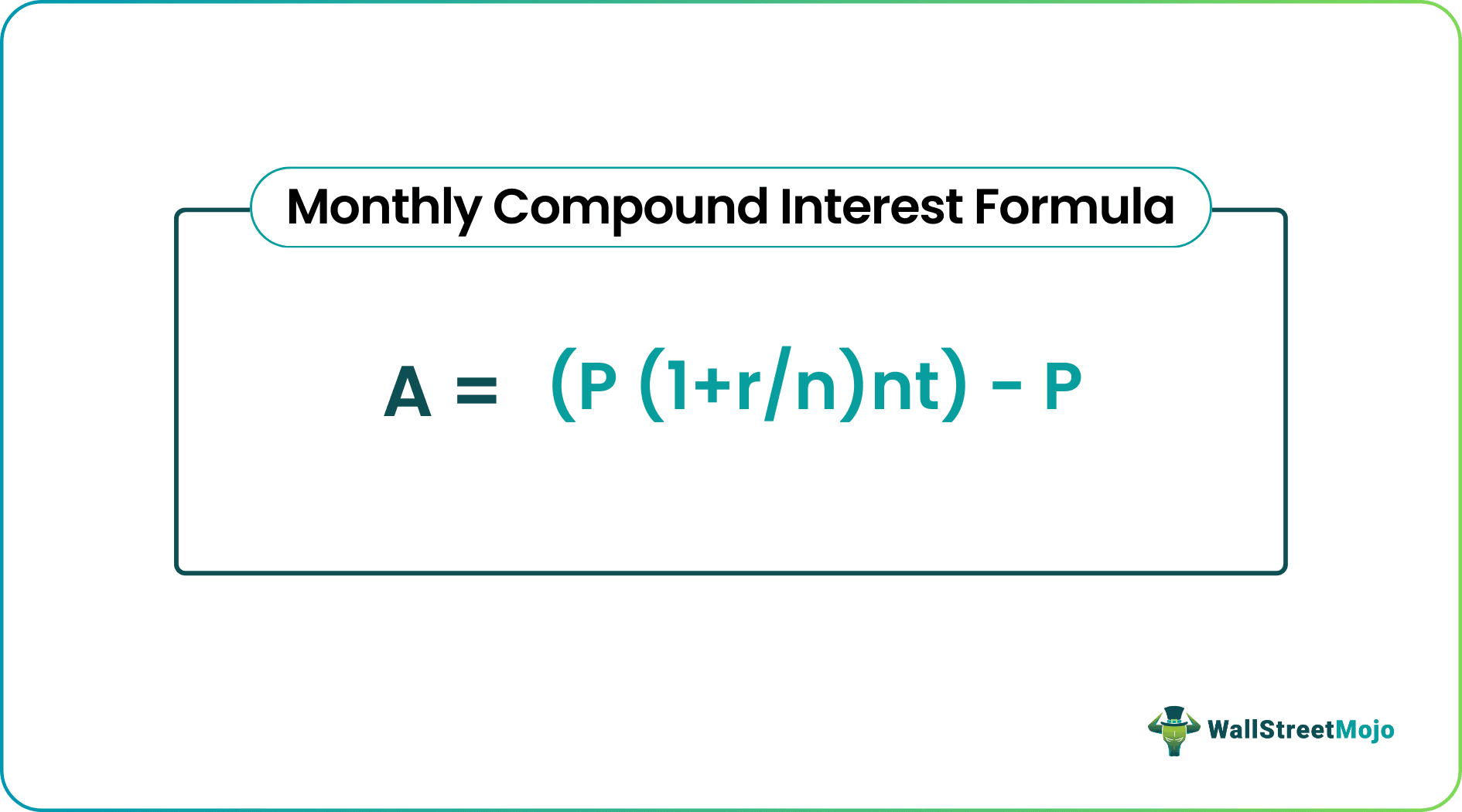 Formula of Monthly Compound Interest