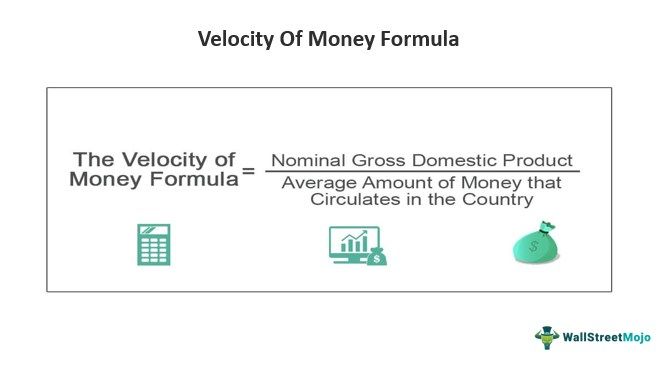 Velocity Of Money Formula - What Is It, Examples, Calculator