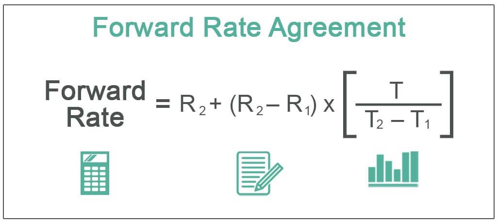 Forward Rate Agreement (Meaning, Formula Step by Step FRA Example