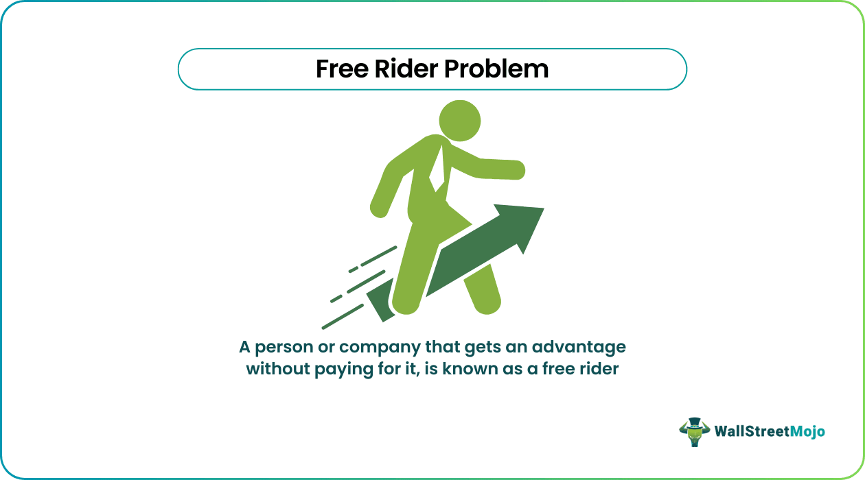 Free Rider Problem