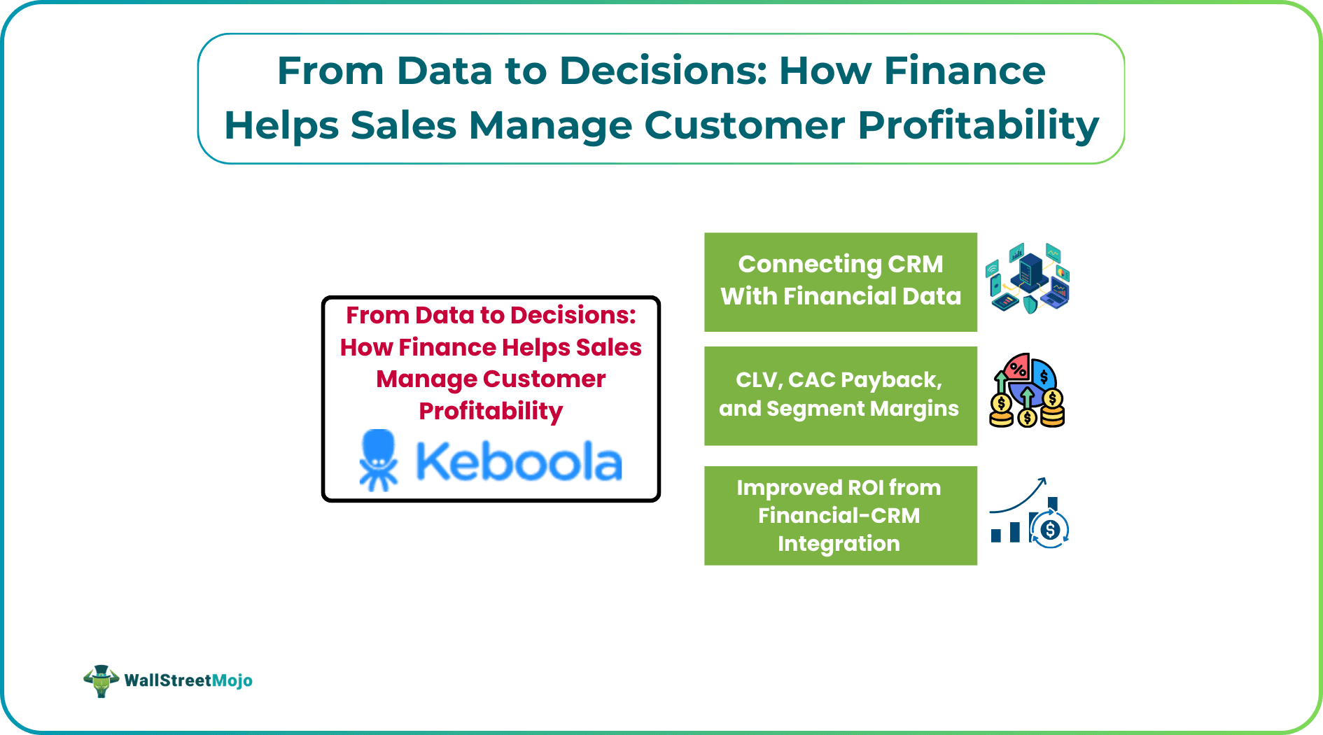 From Data to Decisions