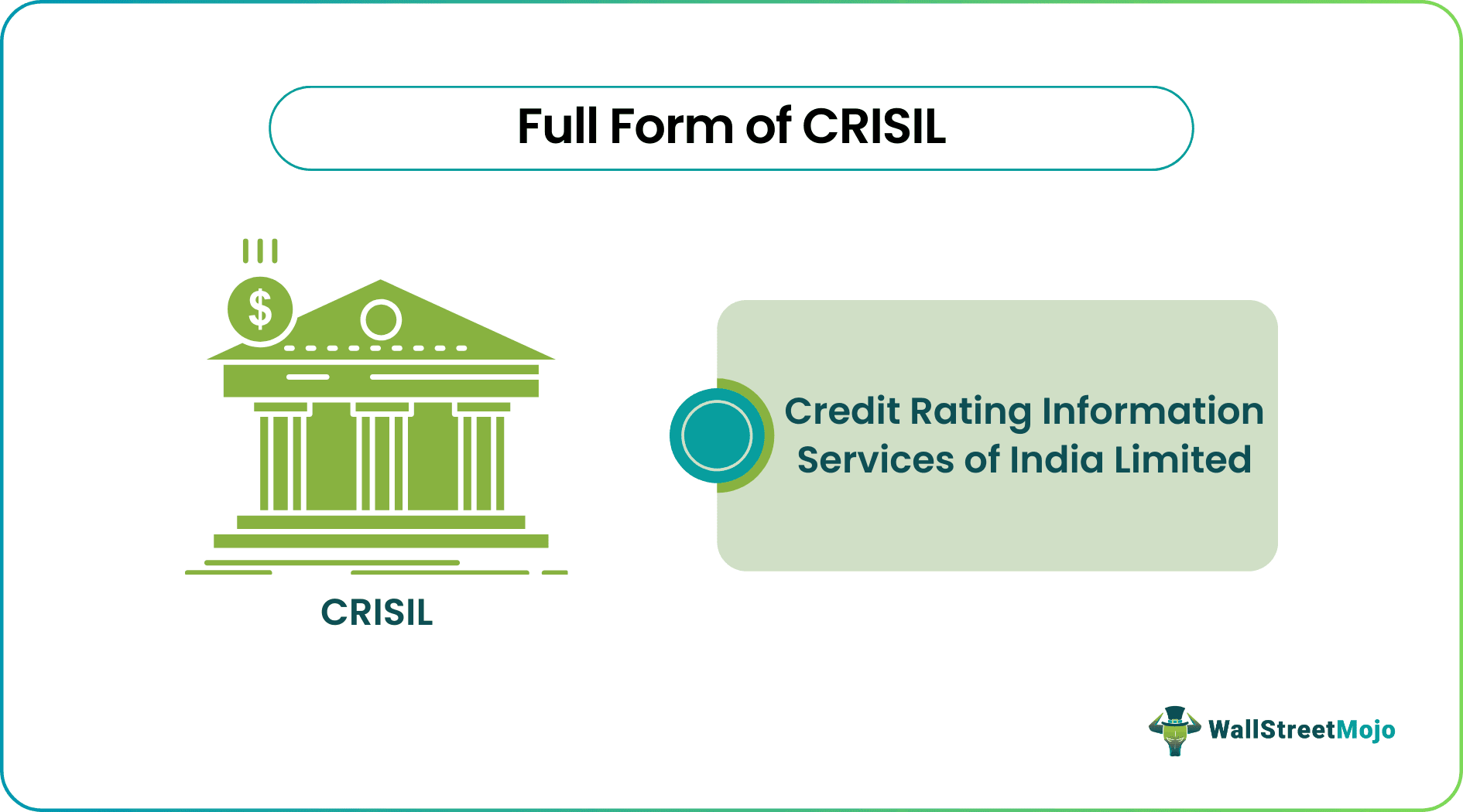 Full Form of CRISIL