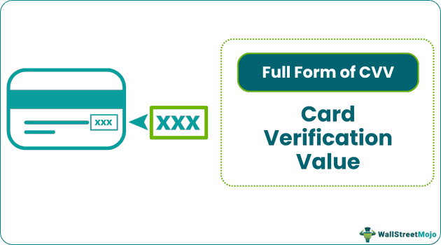 Full Form of CVV