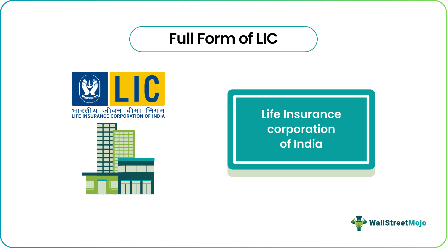 Full Form of LIC