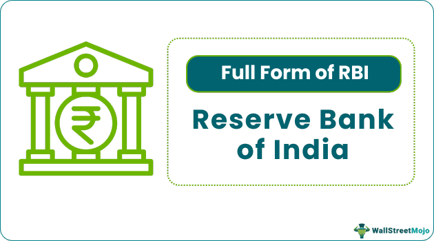 Full Form of RBI