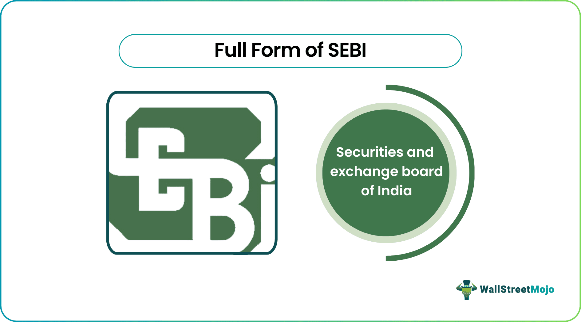 Full Form of SEBI