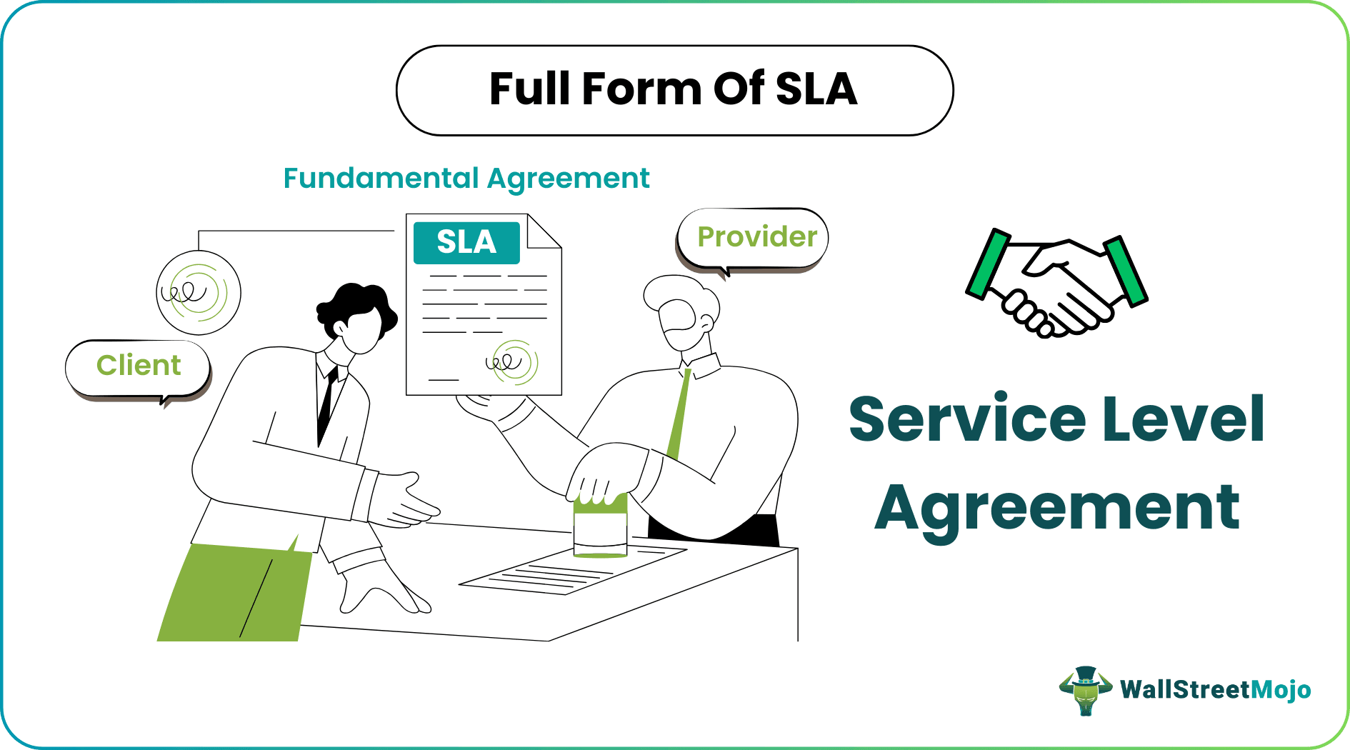 Full Form of SLA