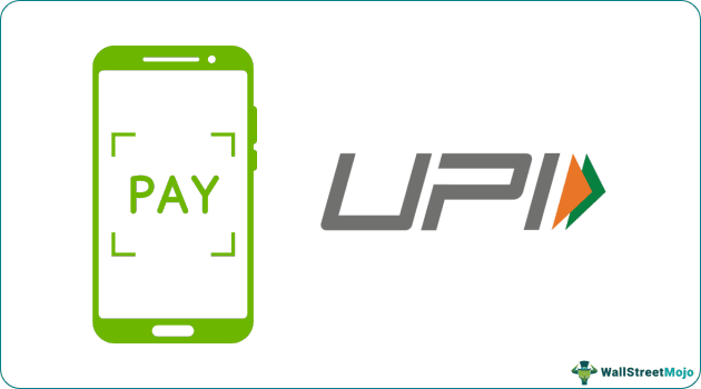 Full Form of UPI - Charges and Fees